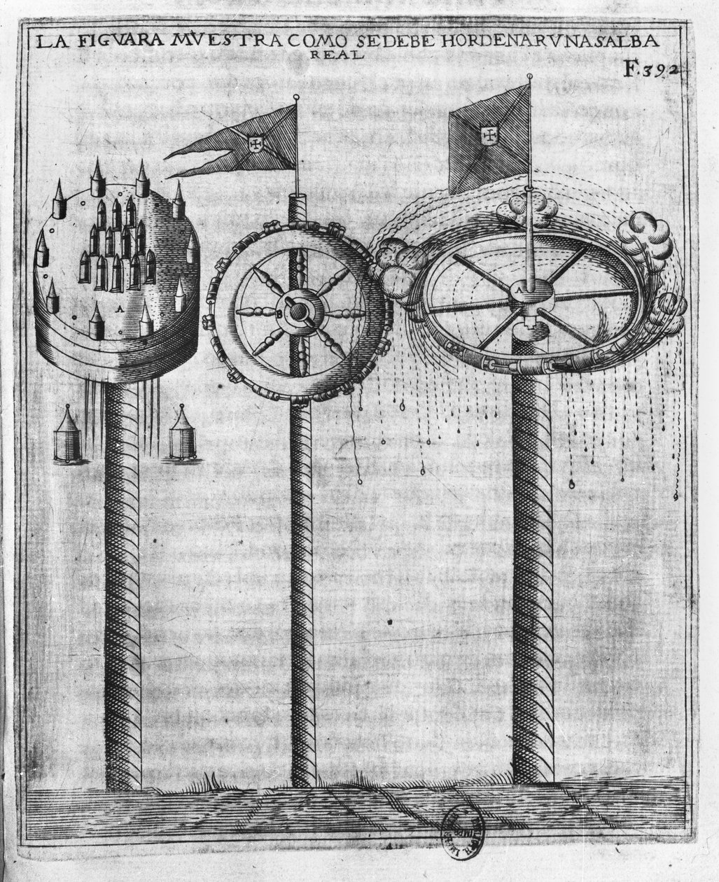 Kuinka ampua kuninkaallinen tervehdys, Diego Ufanon kuvitus Tratado de Artilleriasta, Bryssel, 1613 tekijältä Flemish School