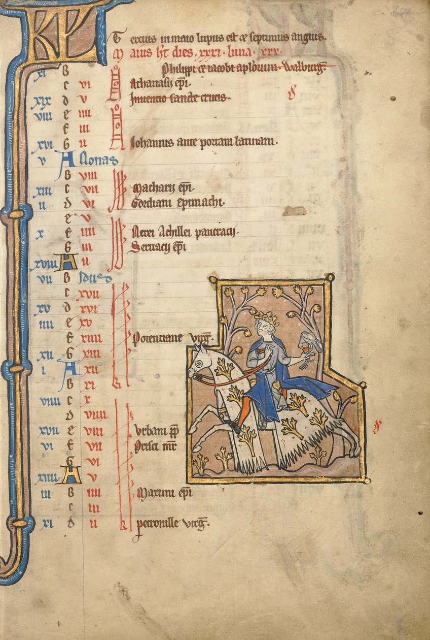 MS 14 f.5, toukokuu: Hawking, n. 1250 tekijältä Flemish School