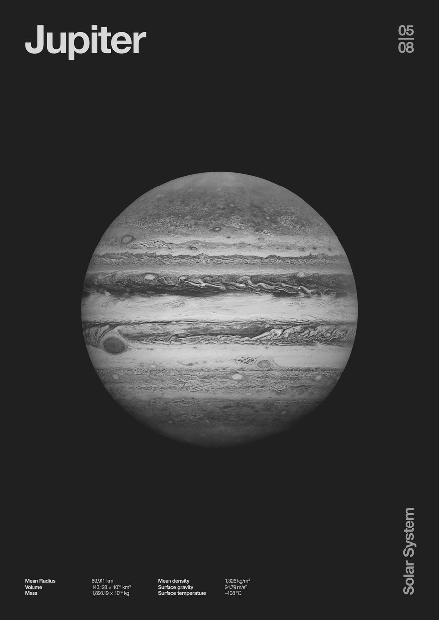 Jupiter: Minimal Planets Datas, 2023 (digitaalinen) tekijältä Florent Bodart