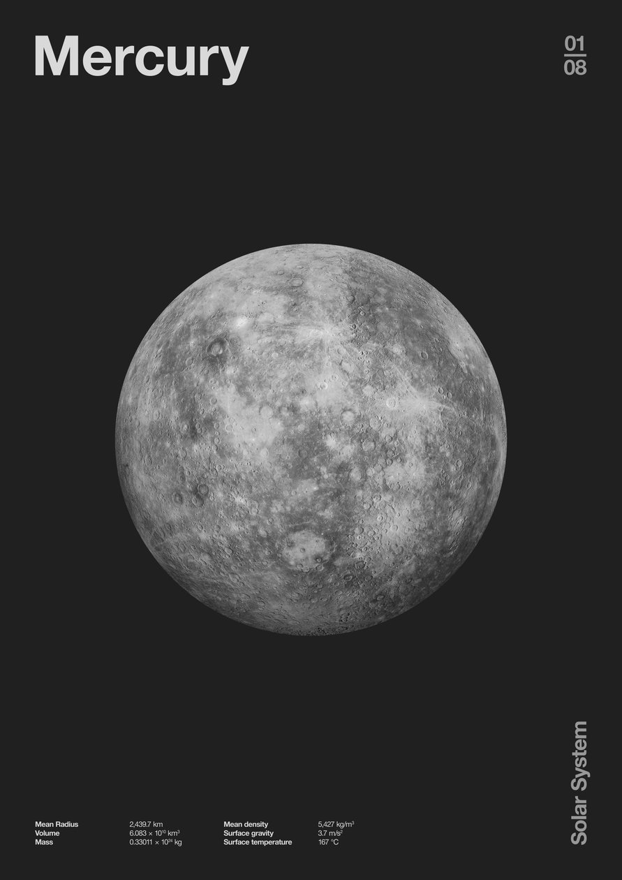Mercury: Minimal Planets Datas, 2023 (digitaalinen) tekijältä Florent Bodart