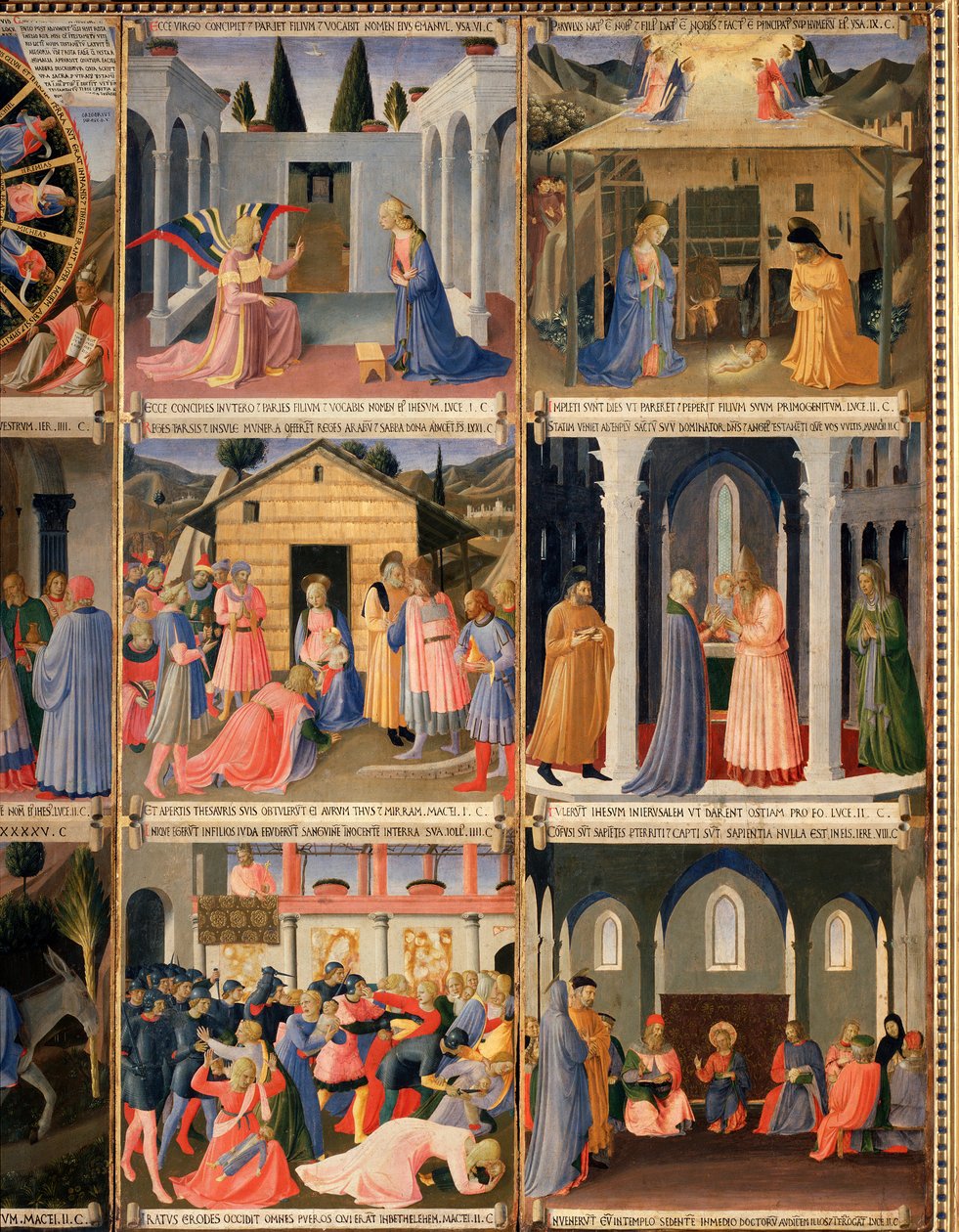 Kristuksen elämä, hopeinen vaatekaappi. (Tempera puulla tekijältä Fra  Angelico