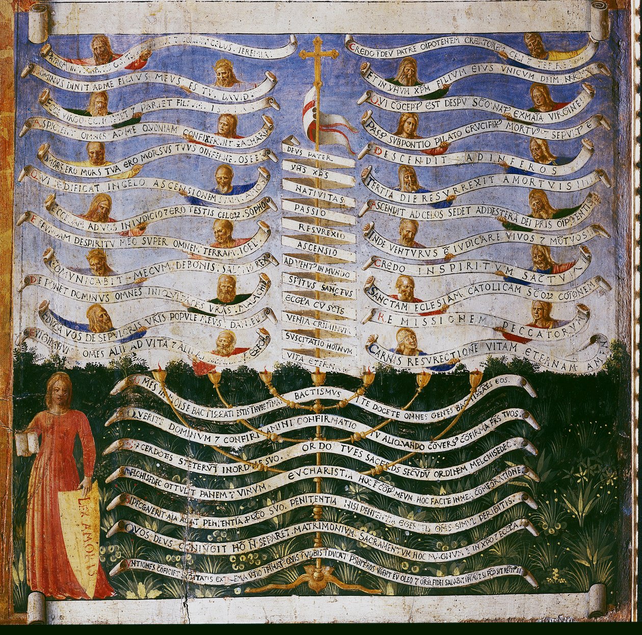 Rakkauden laki. Kristuksen elämä, hopeinen vaatekaappi. (Tempera puulla tekijältä Fra  Angelico