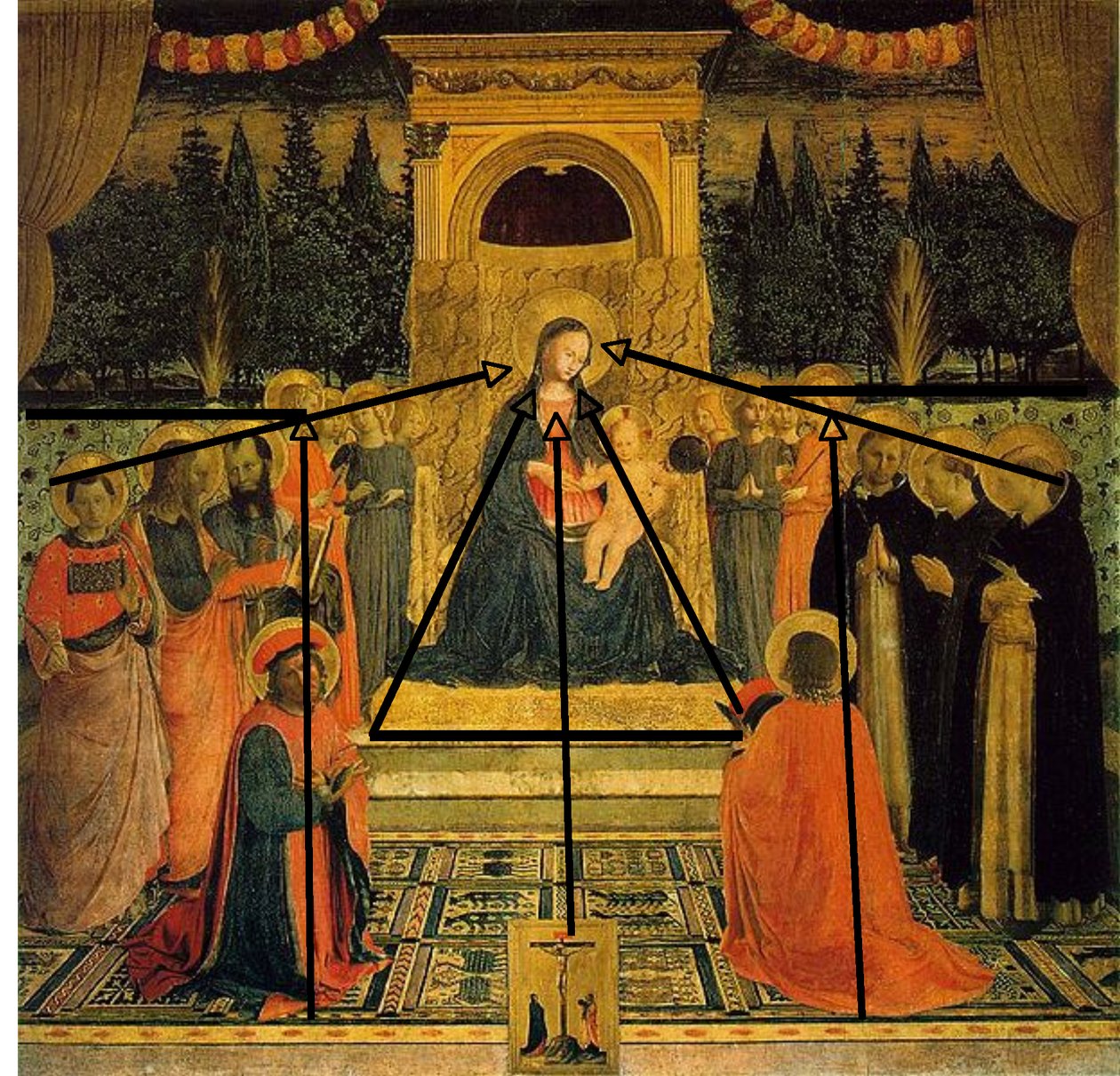San Marcon alttaritaulu tekijältä Fra Angelico