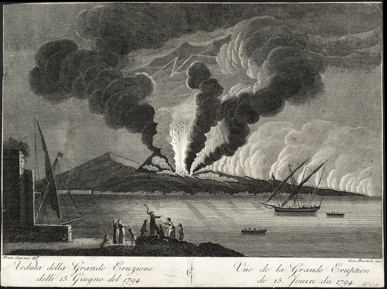 Näkymä suuresta purkauksesta, 15. kesäkuuta 1794 tekijältä Francesco Catozzi
