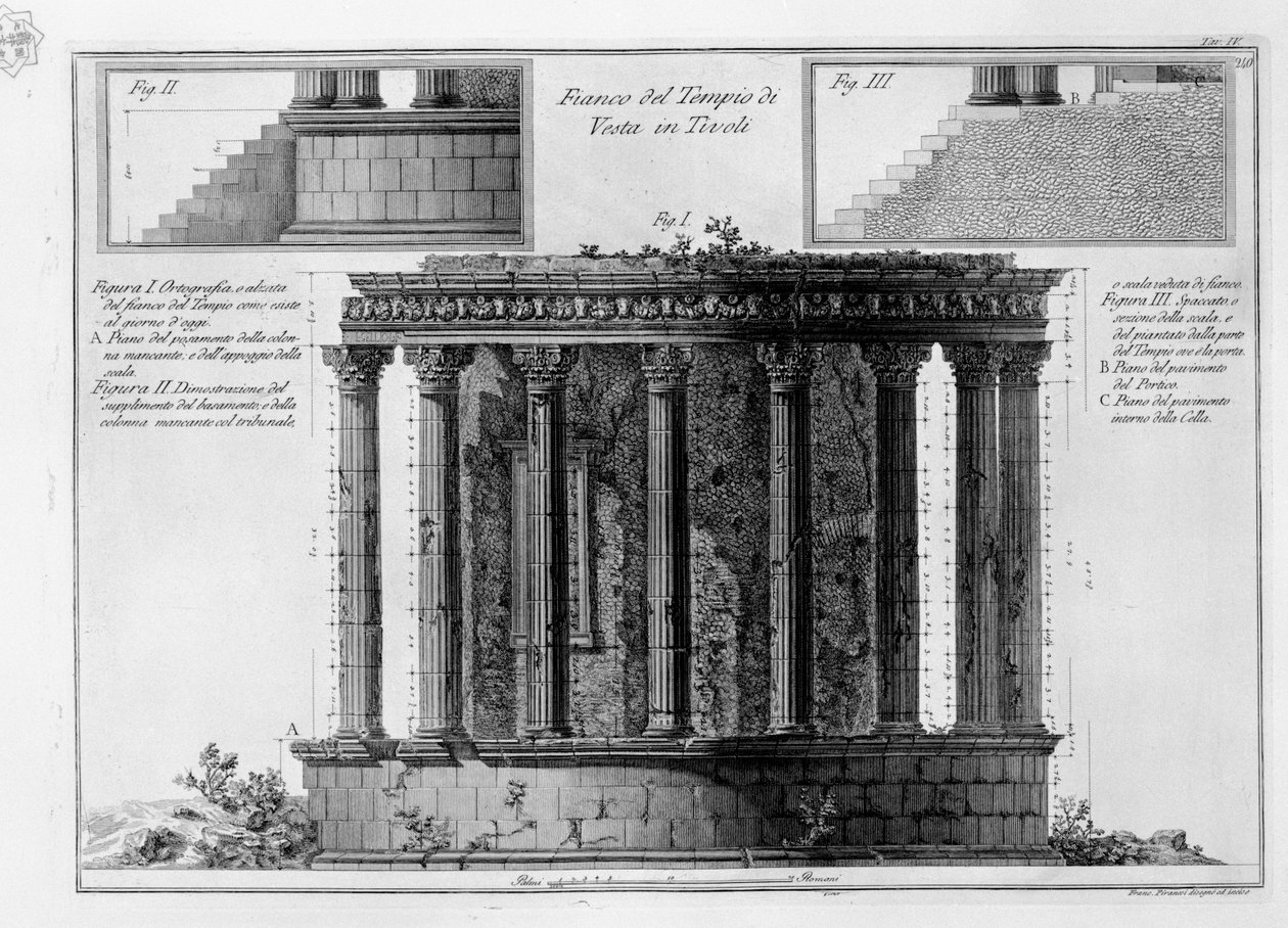 Fianco del Tempio di Vesta Tivolissa tekijältä Francesco Piranesi