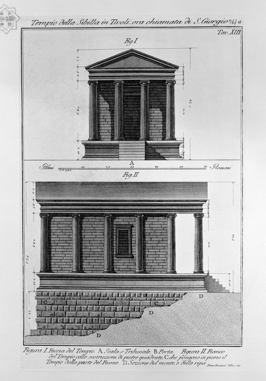 Tempio della Sibilla Tivolissa, tai chiamata di S. Giorgio tekijältä Francesco Piranesi