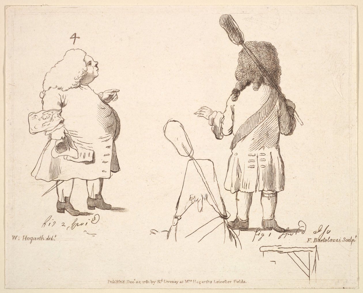 Karikatyyrit Lord Melcombesta ja Lord Winchelseasta, 22. joulukuuta 1781. tekijältä Francesco Bartolozzi