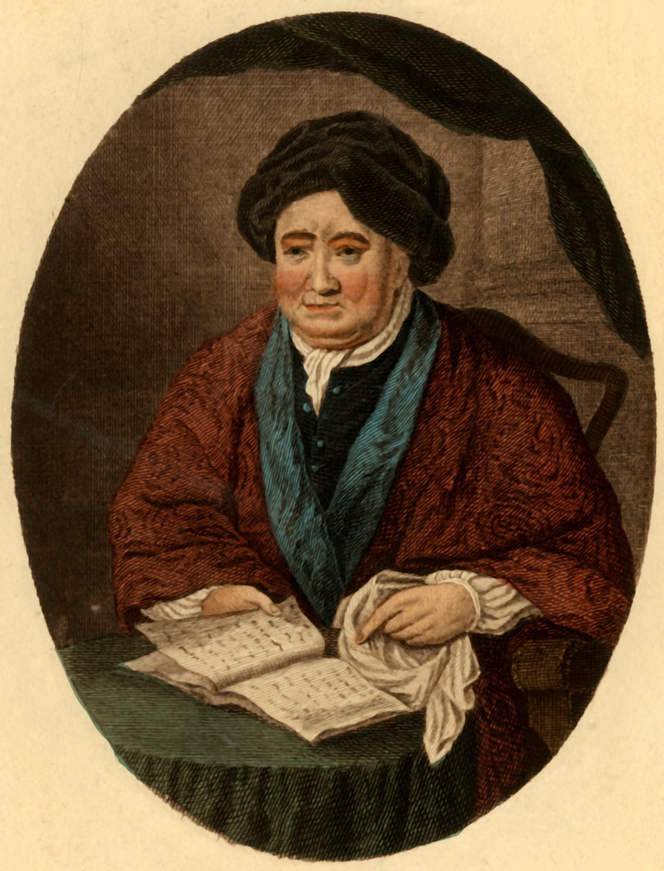 William Gostling, 1777, 1801. tekijältä Francesco Bartolozzi