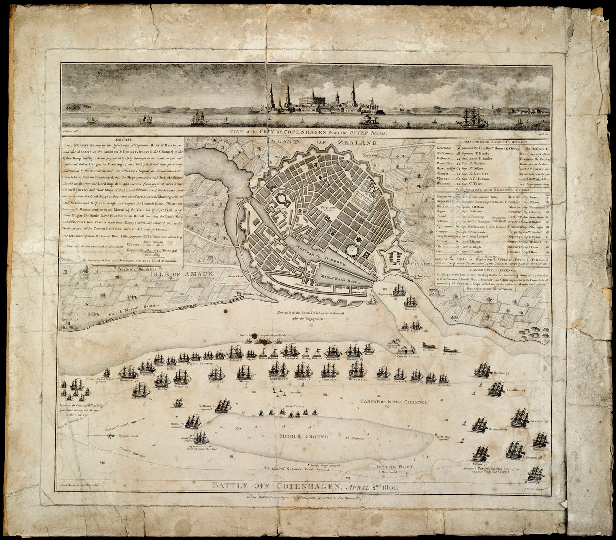 Kööpenhaminan taistelu, 2. huhtikuuta 1801 tekijältä Francis Gibson