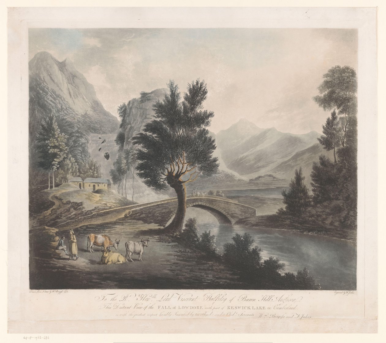 Näkymä Keswick-järvelle Lodoren putouksilla Kaukainen näkymä Lowdoren putouksesta ja osa Keswick-järvestä Cumberlandissa (otsikko esineessä) tekijältä Francis Jukes