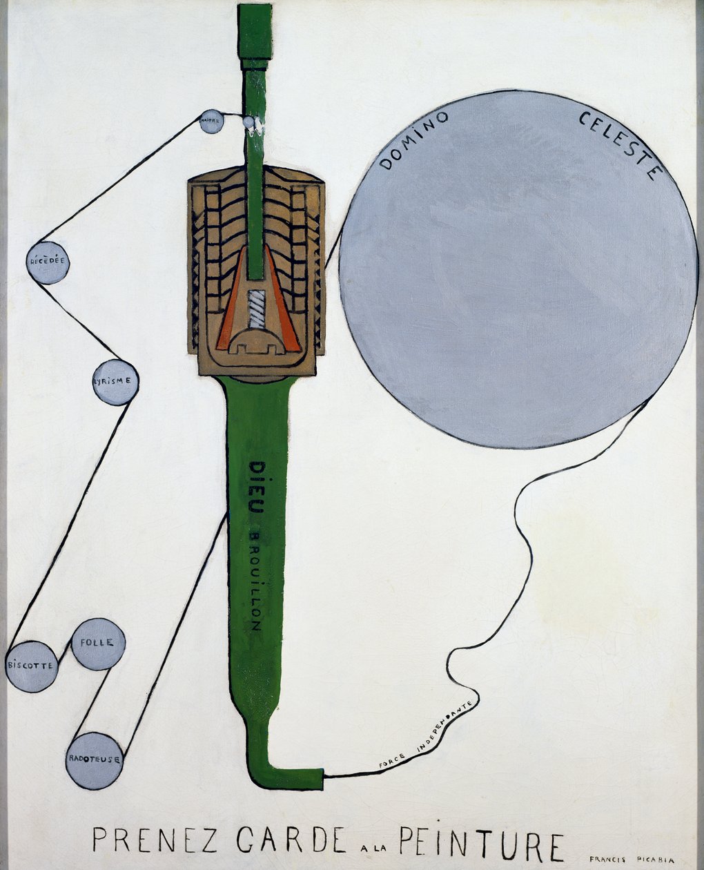 Prenez garde a la peinture (Varo maalausta) tekijältä Francis Picabia