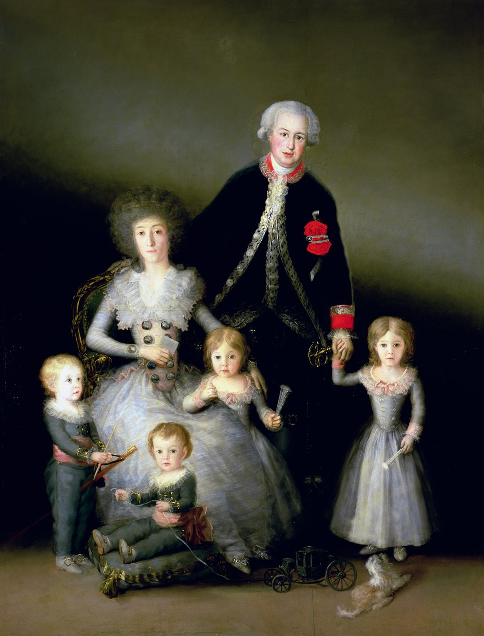 Osunan herttua ja hänen perheensä, 1788 tekijältä Francisco de Goya