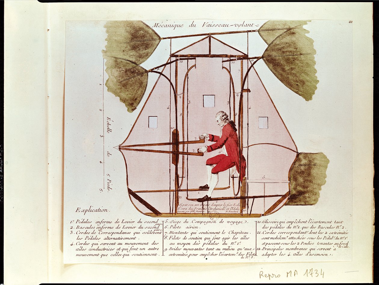 Jean Pierre Blanchardin (1753-1809) lentokoneet tekijältä Francois Nicolas Martinet
