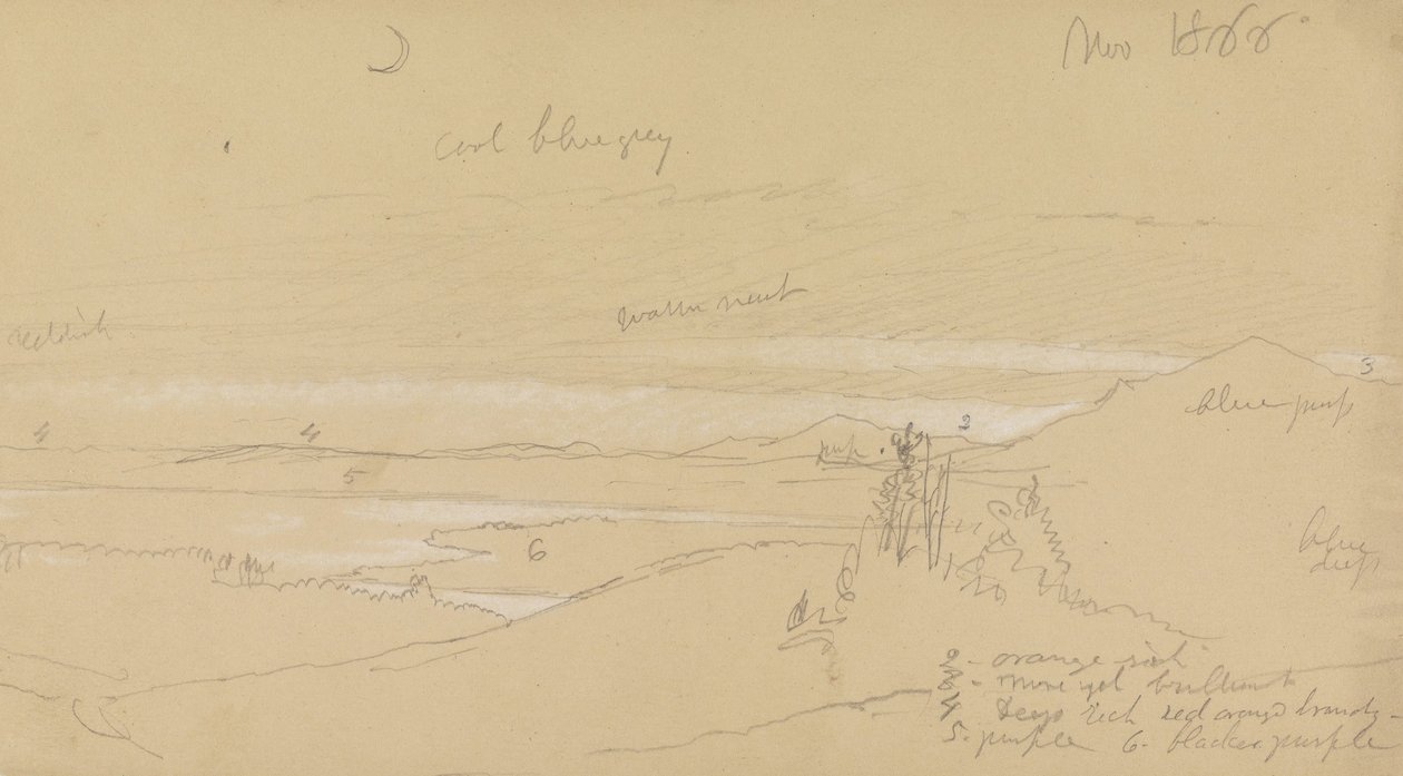 Joki Mountain Valleyn läpi, taivas ja puolikuu tekijältä Frederic Edwin Church
