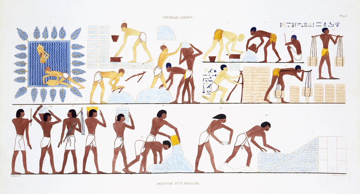Brick-Making, harvinaisista Theban freskoista, nauhoitti Frederic Cailliaud (1787-1869) toisella Egyptin vierailullaan 1819-1822, väri litho tekijältä Frederic (after) Cailliaud