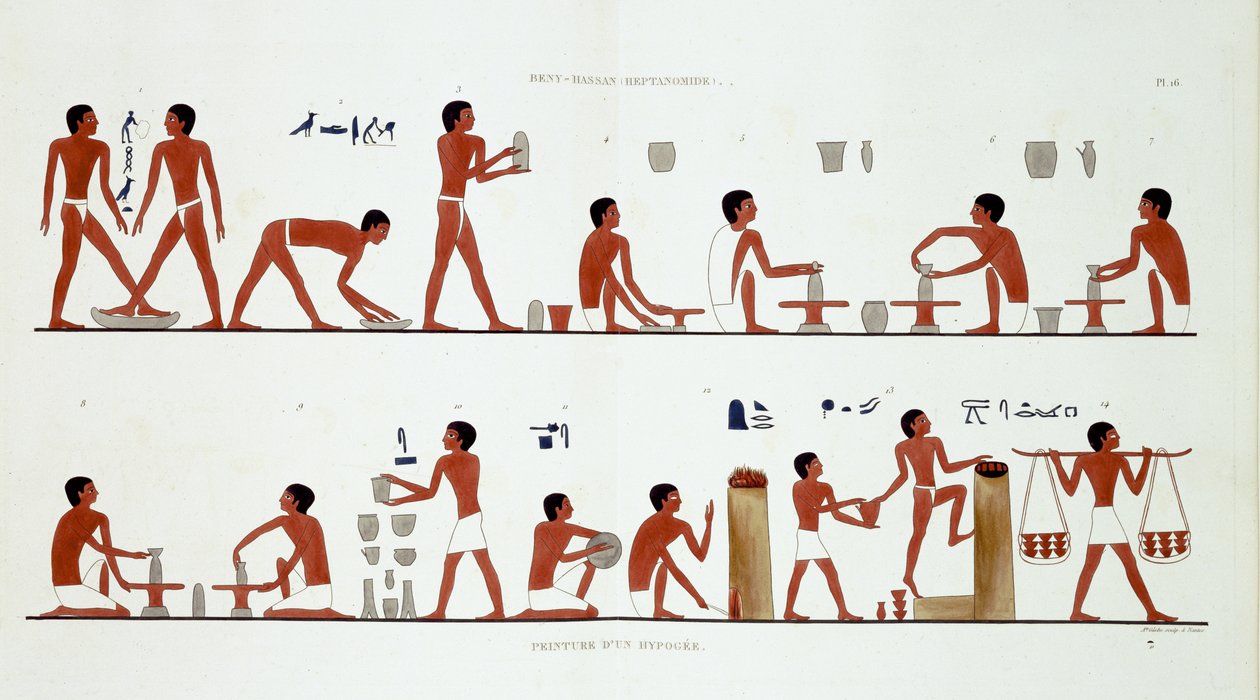 Potters at Work, harvinaisista Theban freskoista, nauhoitti Frederic Cailliaud (1787-1869) toisella Egyptin vierailullaan 1819-1822, väri litho tekijältä Frederic (after) Cailliaud