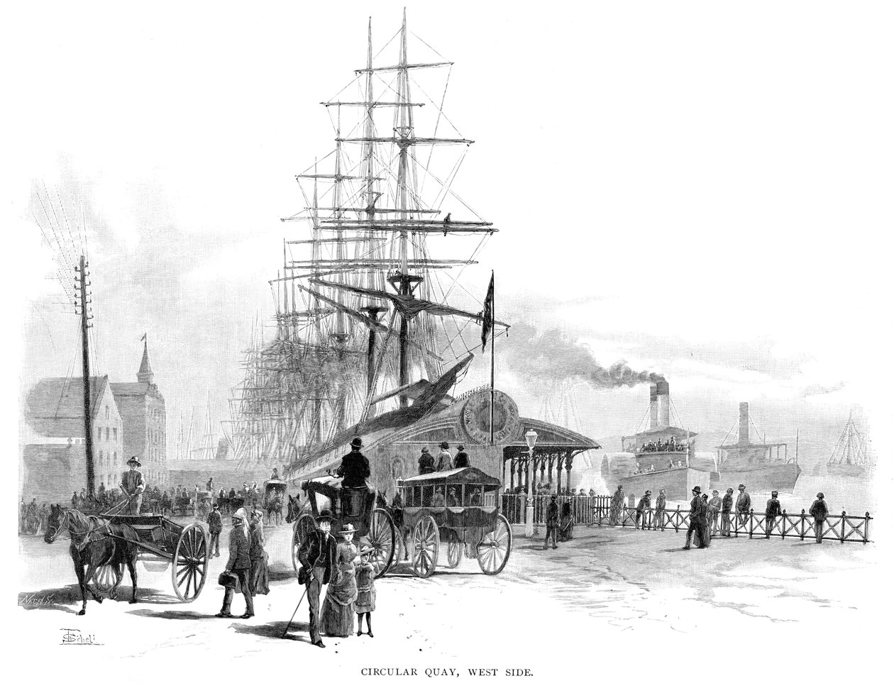 Circular Quay, länsipuoli, Sydney, Uusi Etelä-Wales, Australia, 1886. tekijältä Frederic B. Schell