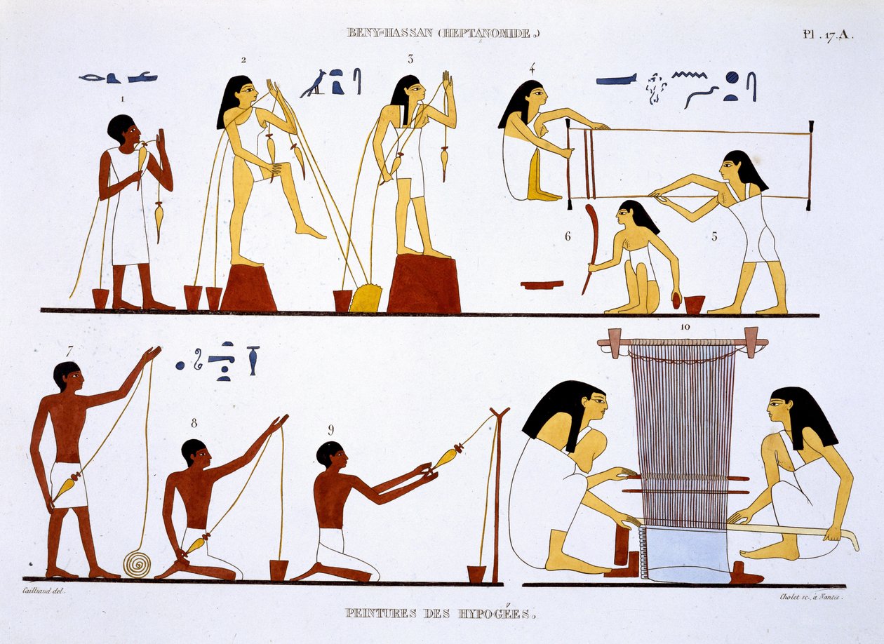 Spinning Thread and Weaving, harvinaisesta Theban freskolevystä, nauhoitti Frederic Cailliaud (1787-1869) toisella Egyptin-vierailullaan vuosina 1819-1822, väri litho tekijältä Frederic Cailliaud