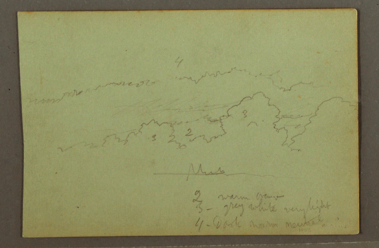 Piirros, Pilvitutkimus, mahdollisesti 1856 tekijältä Frederic Edwin Church