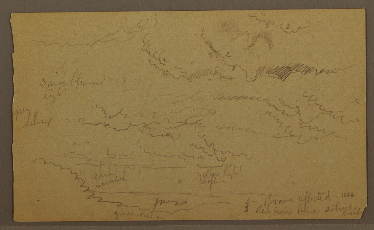Piirros, Pilvitutkimus, mahdollisesti 1860 tekijältä Frederic Edwin Church