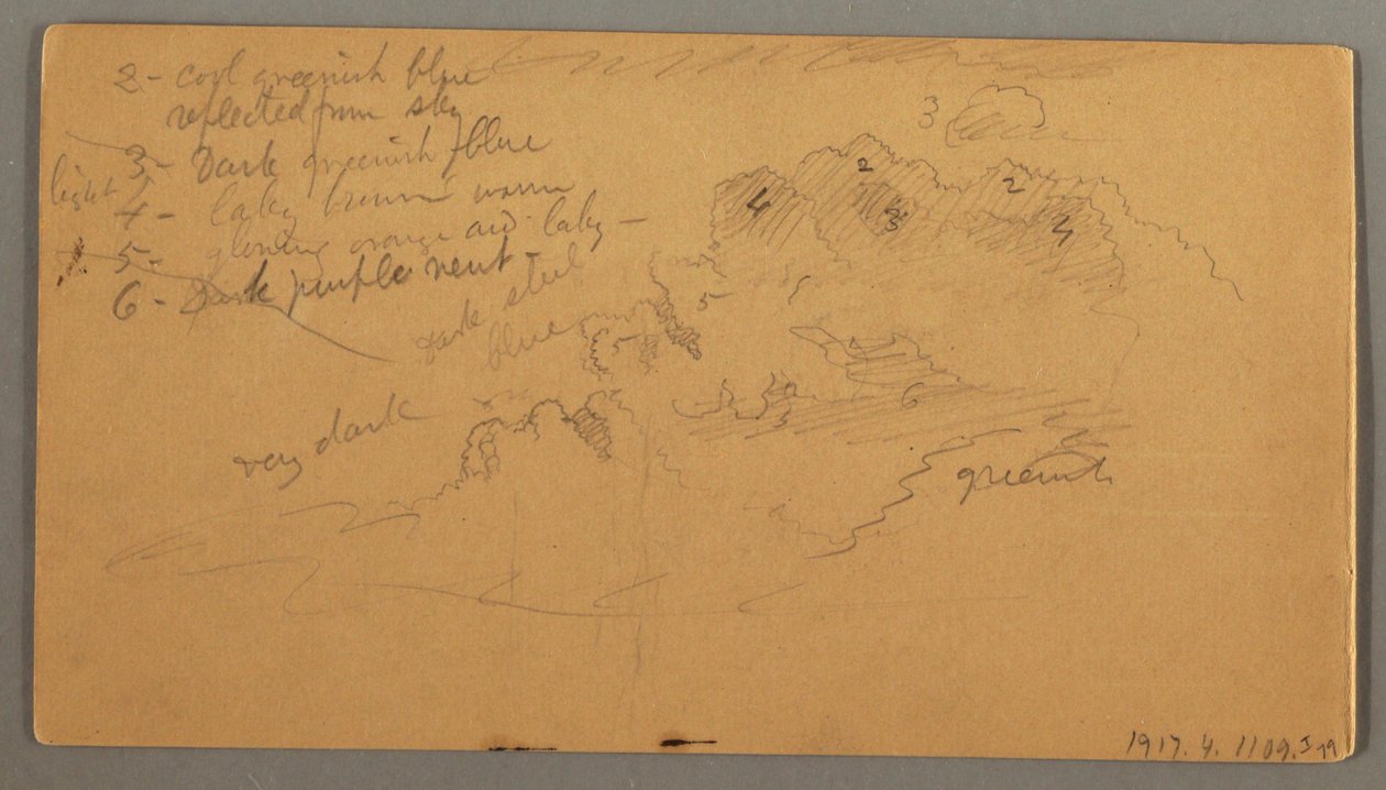 Piirros, Pilvitutkimus, mahdollisesti 1874 tekijältä Frederic Edwin Church
