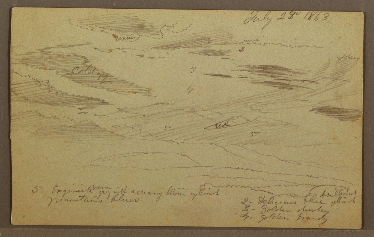 Piirros, Pilvinen taivas laakson yllä, heinäkuu 1863 tekijältä Frederic Edwin Church