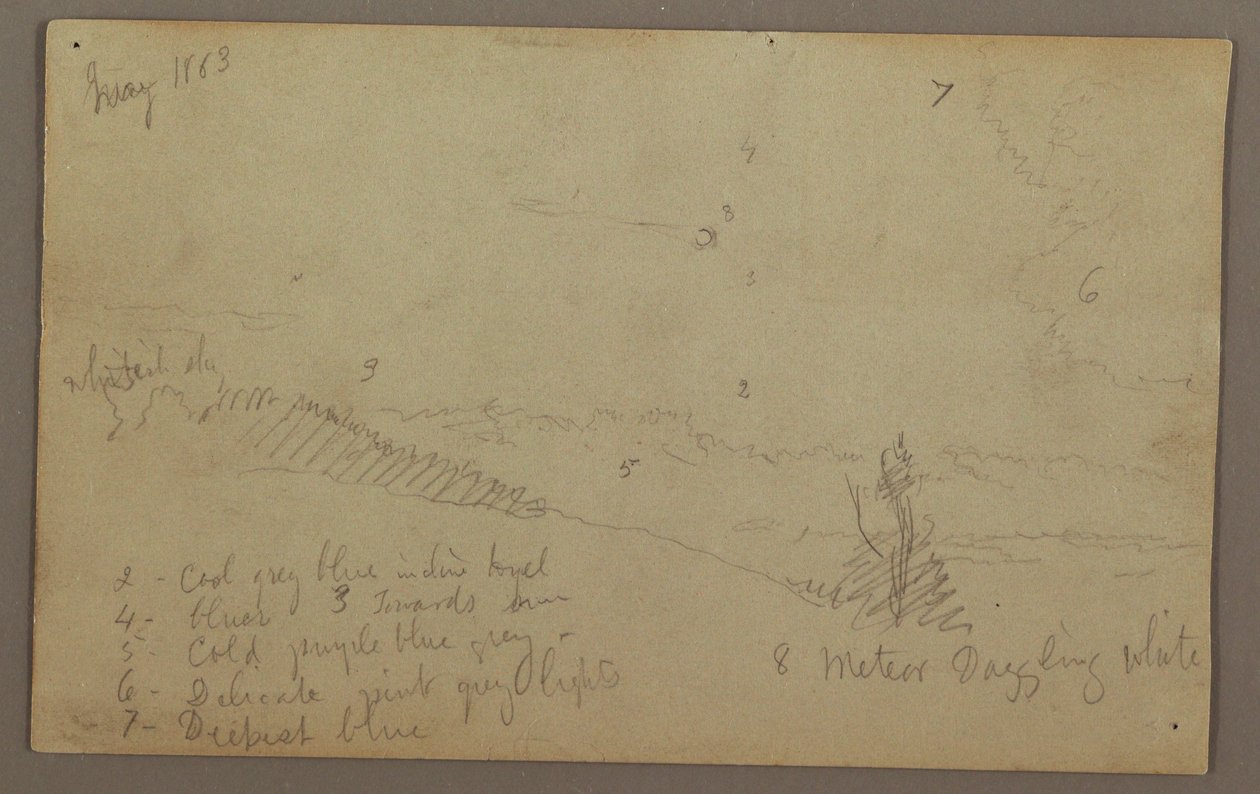 Piirros, Pilvinen taivas, 1863 tekijältä Frederic Edwin Church