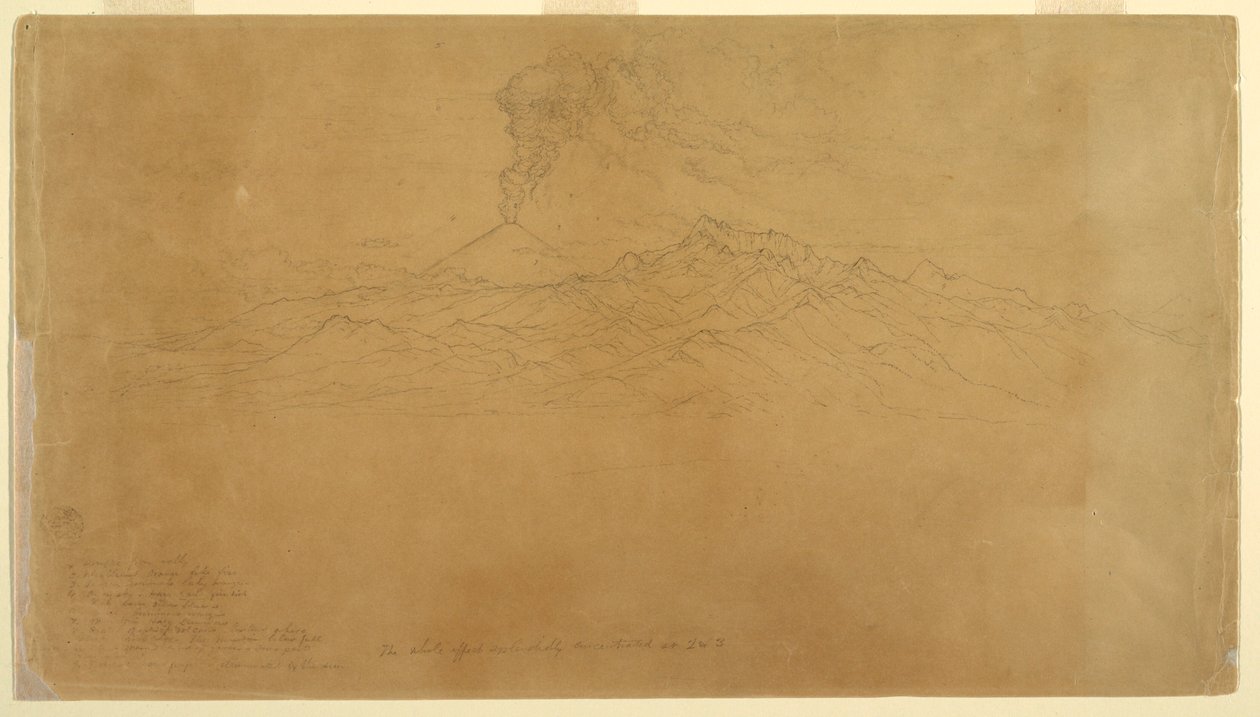 Piirros, Cotapaxi-tulivuori purkautuu vuorijonojen takana, Ecuador, 1857. tekijältä Frederic Edwin Church