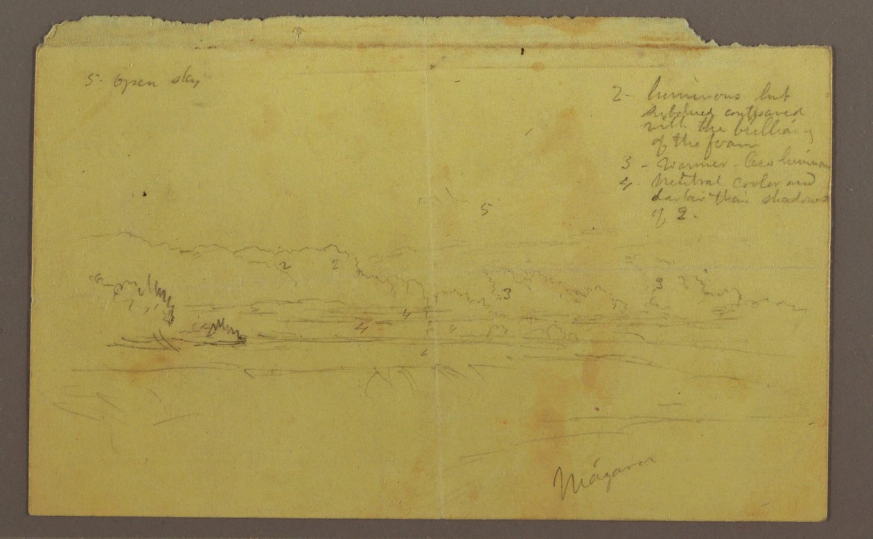 Piirros, Vuohisaari ja Kanadan putoukset, mahdollisesti 1856. tekijältä Frederic Edwin Church