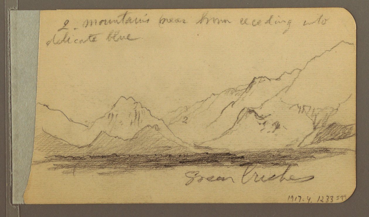 Piirros, Kukkuloita ja vuoristoja; Kääntöpuoli: Tie metsässä, 1889. tekijältä Frederic Edwin Church