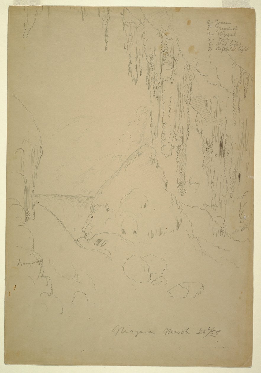Piirros, jää, Niagaran putoukset, 20. maaliskuuta 1856. tekijältä Frederic Edwin Church
