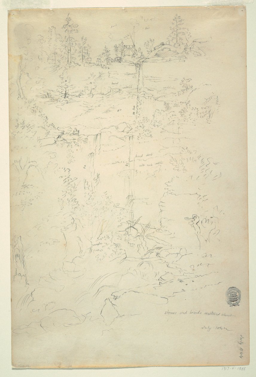 Piirros, Kaaterskill Falls, Catskill Mountains, New York, heinäkuu 1844. tekijältä Frederic Edwin Church