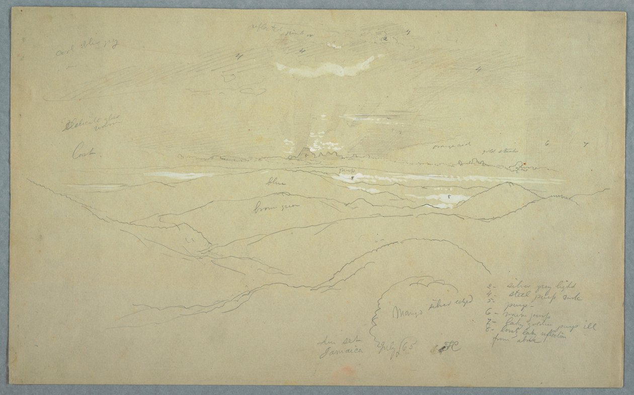 Piirros, Maisema auringonlaskussa, Jamaika, heinäkuu 1865 tekijältä Frederic Edwin Church