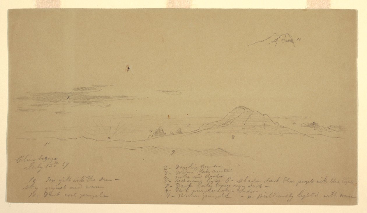 Piirros, Chimborazo-vuori auringonlaskun aikaan, 1857 tekijältä Frederic Edwin Church