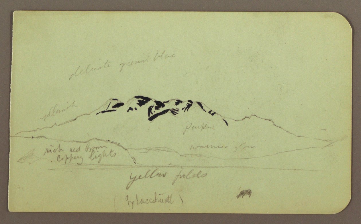Piirros, vuoristomaisema, "Itaccihuatl"; Kääntöpuolella: Vuorenhuiput, 1883 tekijältä Frederic Edwin Church