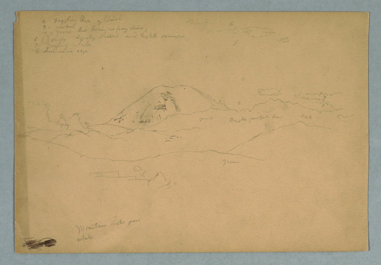 Piirros, vuorenhuippu, mahdollisesti Chimborazo, joka kohoaa kolmen peräkkäisen vuorijonon yli, Ecuador, 1857. tekijältä Frederic Edwin Church