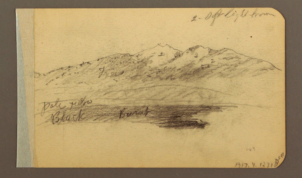 Piirros, Vuoristo; Kääntöpuoli: Vuoret, pilvinen taivas, 1889 tekijältä Frederic Edwin Church
