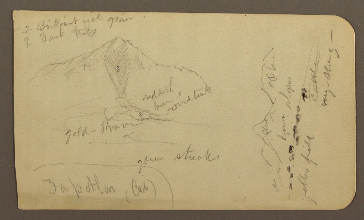 Piirros, Vuori, Zapotlan; Kääntöpuoli: Metsäinen rinne, Cuitzeojärvi, tammikuu 1885. tekijältä Frederic Edwin Church