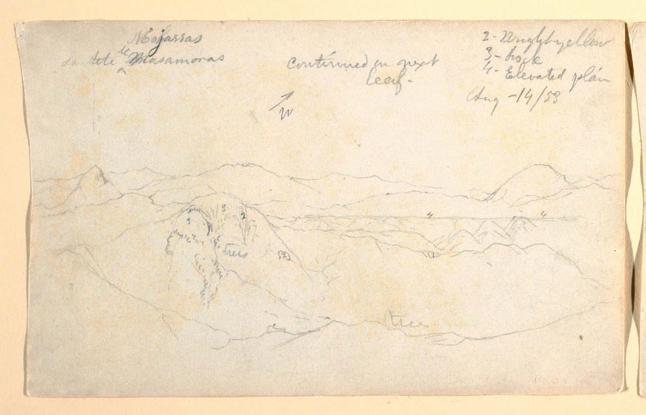 Piirros, Vuoristomaisema, Kolumbia, 14. elokuuta 1853. tekijältä Frederic Edwin Church