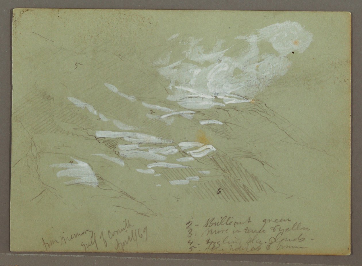 Piirros, Mountainside, huhtikuu 1869 tekijältä Frederic Edwin Church
