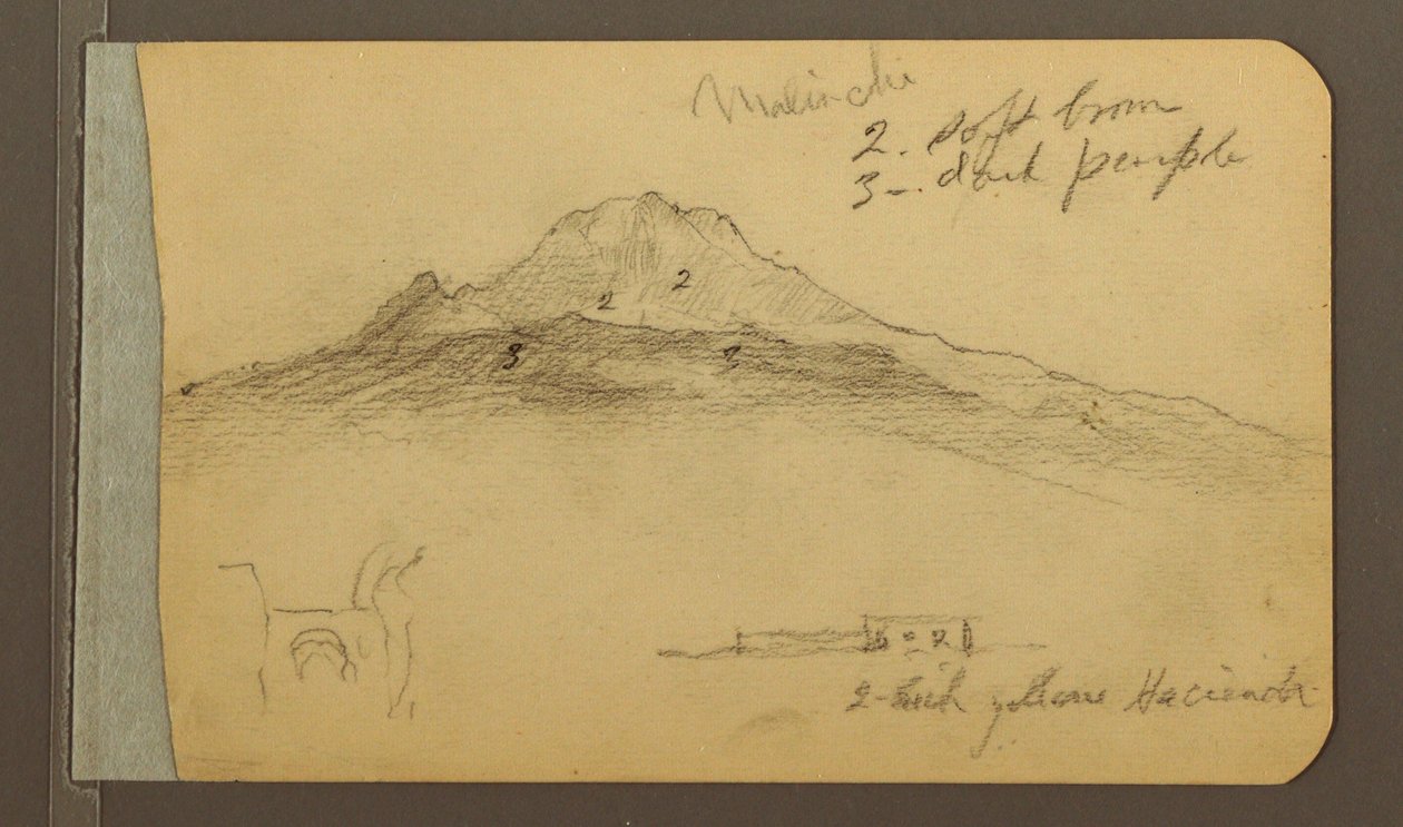 Piirros, Malintzin huippu, 1889 tekijältä Frederic Edwin Church