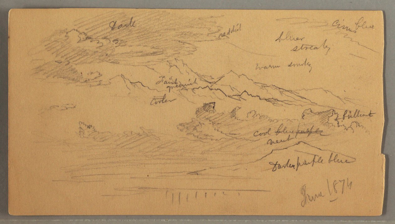 Piirros, Terävät vuorenhuiput, pilvinen taivas, kesäkuu 1874 tekijältä Frederic Edwin Church
