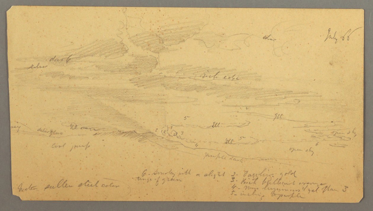 Piirros, Taivaan tutkiminen harjun yllä, heinäkuu 1866 tekijältä Frederic Edwin Church