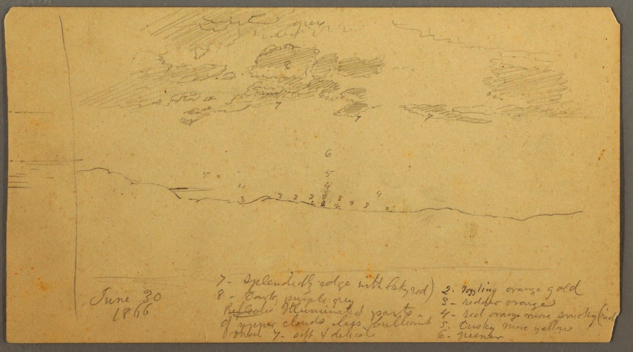 Piirros, Taivaan tutkiminen harjun yllä, kesäkuu 1882 tekijältä Frederic Edwin Church