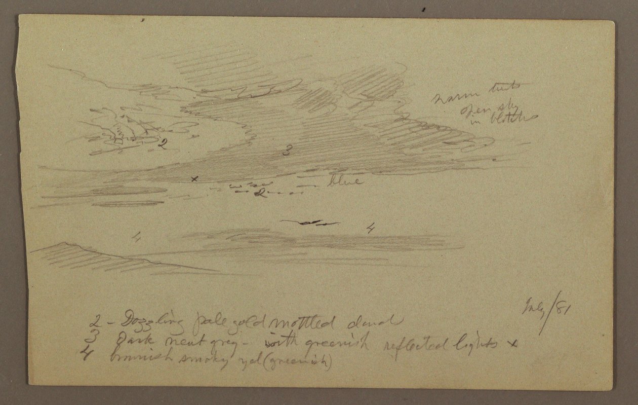 Piirros, huippu ja taivas, heinäkuu 1881 tekijältä Frederic Edwin Church