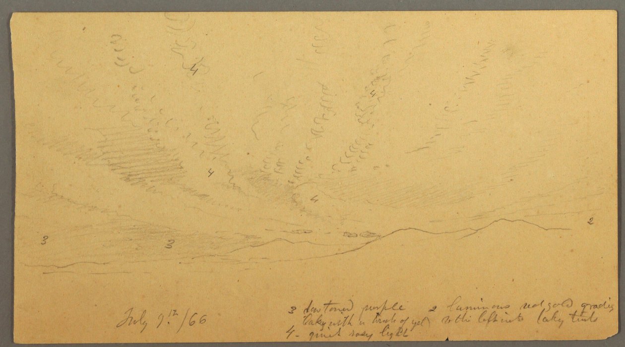 Piirros, Auringonlasku kukkuloiden yllä, 9. heinäkuuta 1866. tekijältä Frederic Edwin Church