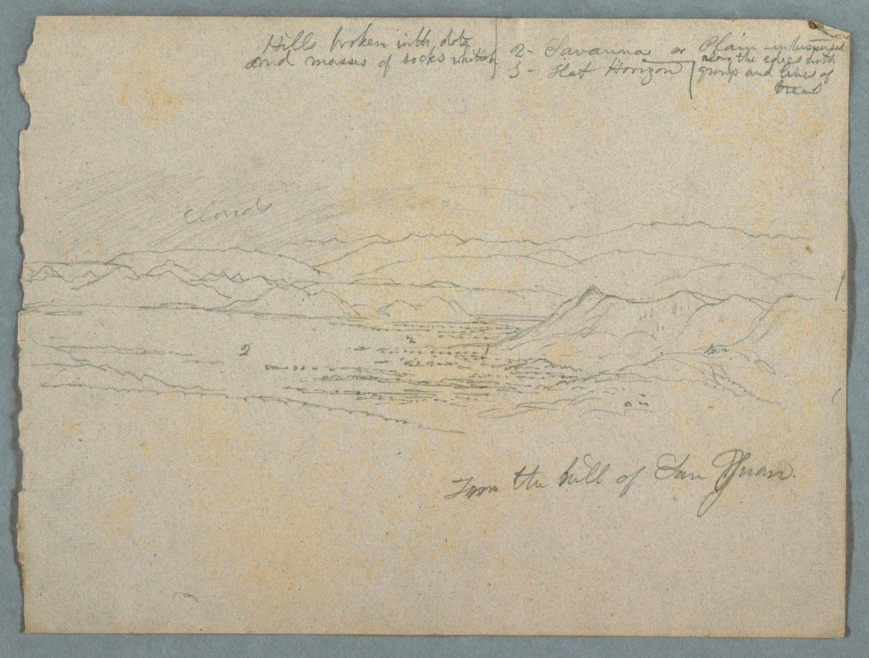 Piirros, Näkymä San Juanin kukkulalta, luultavasti Kolumbia, 1853. tekijältä Frederic Edwin Church