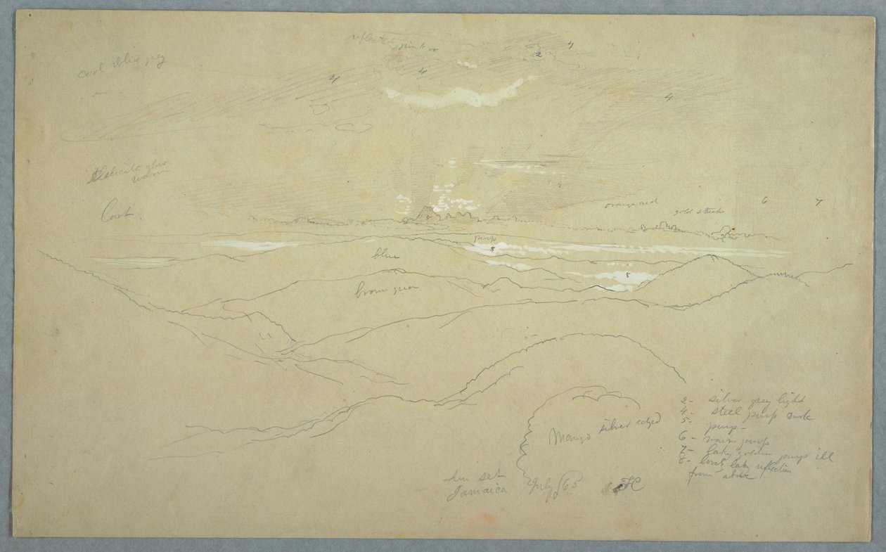 Maisema auringonlaskun aikaan, Jamaika tekijältä Frederic Edwin Church