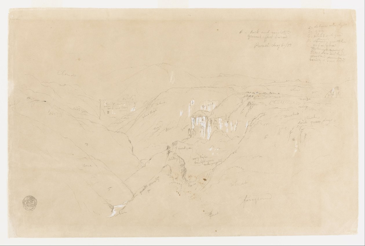 Maisema Purese-vuoren kanssa, Kolumbia tekijältä Frederic Edwin Church