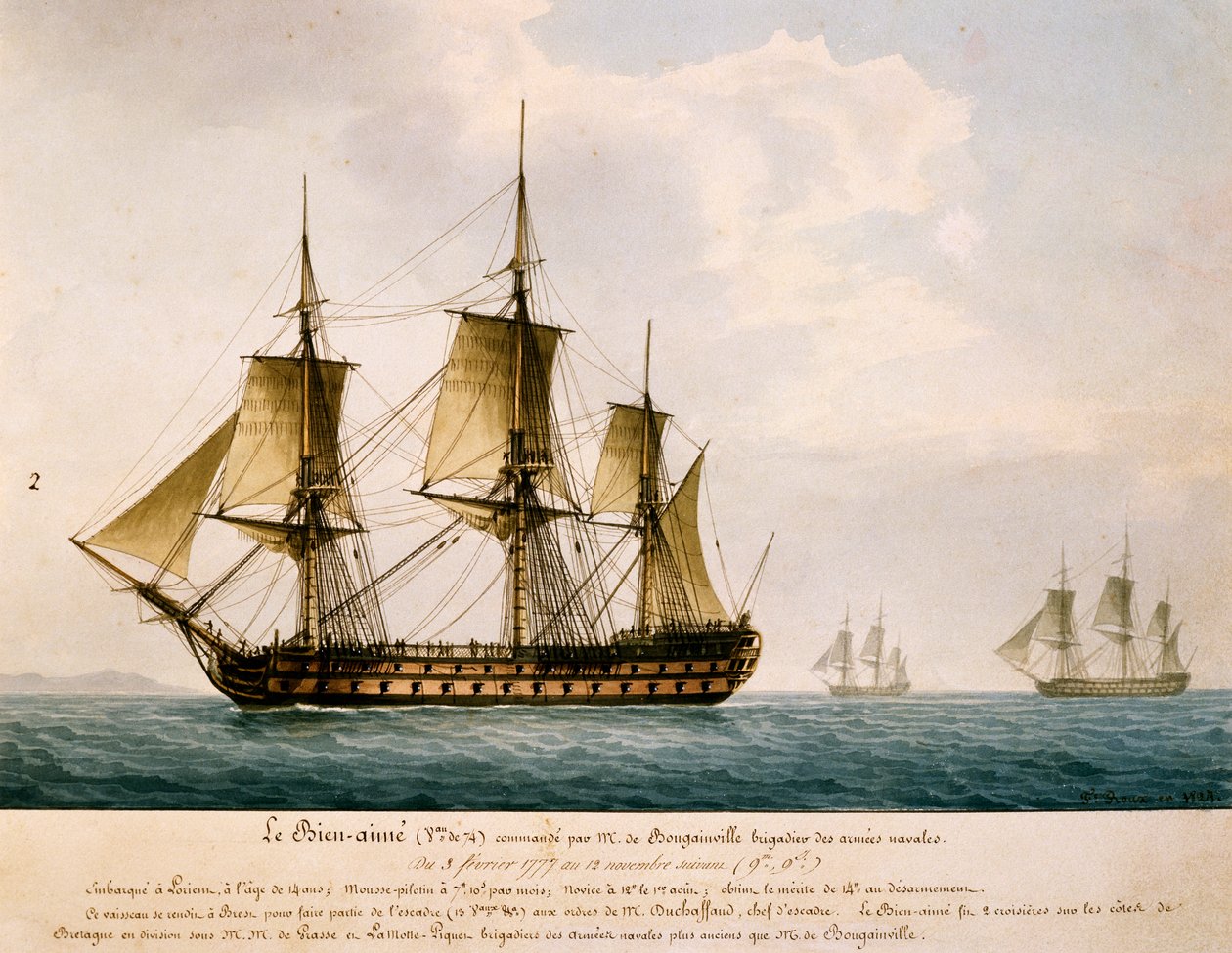 Louis Antoine, Bougainvillen kreivi (1729-1811) Bien-Aime tekijältä Frederic Roux